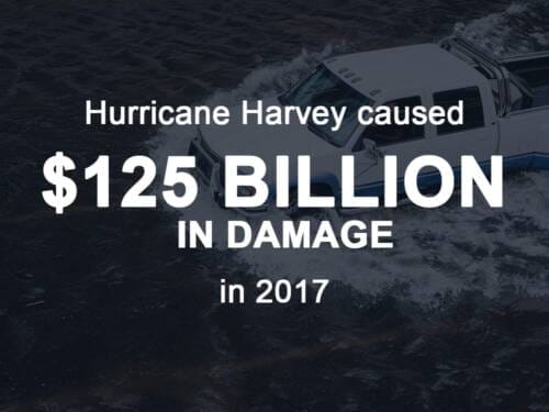 Hurricane Harvey caused $125 billion in economic damage in 2017 