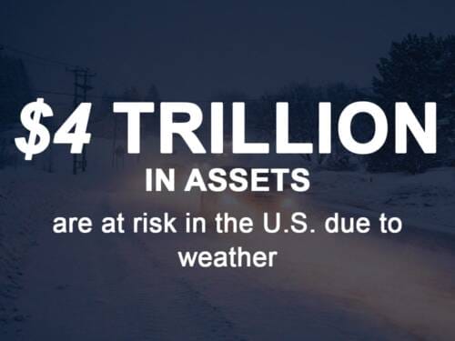 $4 trillion in assets are at risk in the U.S. due to weather
